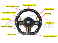Load image into Gallery viewer, Carbon Fiber Steering Wheel For Honda Civic Accord | GM. Modi-Hub