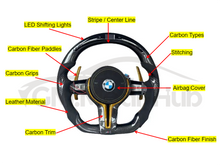 Load image into Gallery viewer, GM. Modi-Hub For Jaguar 2010-2019 XJ Carbon Fiber Steering Wheel
